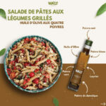 Bouteille de 250 ml de Huile d'Olive Aromatisée Aux Quartes Poivres – Image 4