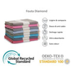 Set de 2 fouta en coton-Diamond En Vert kaki et Bleu turquoise PTZ 4010 – Image 4