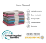 Serviette en coton - Fouta Diamond en Gris et Vert d’eau PTZ 4013 – Image 4