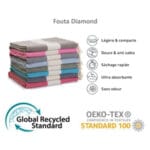 2 Serviettes en coton Fouta Diamond En Rouge bordeaux et Jade – Image 5